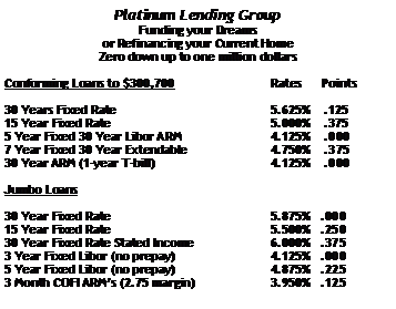 Text Box: Platinum Lending GroupFunding your Dreamsor Refinancing your Current HomeZero down up to one million dollarsConforming Loans to $300,700		Rates      Points30 Years Fixed Rate			5.625%   	.12515 Year Fixed Rate				5.000%   	.3755 Year Fixed 30 Year Libor ARM		4.125%    .0007 Year Fixed 30 Year Extendable		4.750%    .37530 Year ARM (1-year T-bill)			4.125%    .000Jumbo Loans30 Year Fixed Rate				5.875%   .00015 Year Fixed Rate				5.500%   .25030 Year Fixed Rate Stated Income		6.000%   .3753 Year Fixed Libor (no prepay)		4.125%   .0005 Year Fixed Libor (no prepay)		4.875%   .2253 Month COFI ARMs (2.75 margin)		3.950%   .125